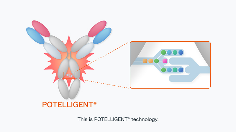 movie: POTELLIGENT® technology