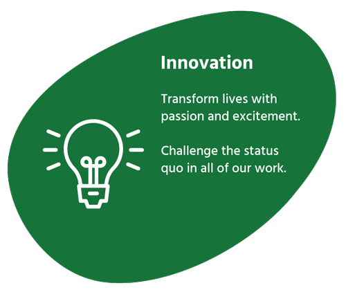 Innovation Transform lives with passion and excitement. Challenge the status quo in all of our work.