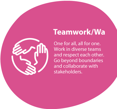 Teamwork/Wa One for all, all for one. Work in diverse teams and respect each other. Go beyond boundaries and collaborate with stakeholders.
