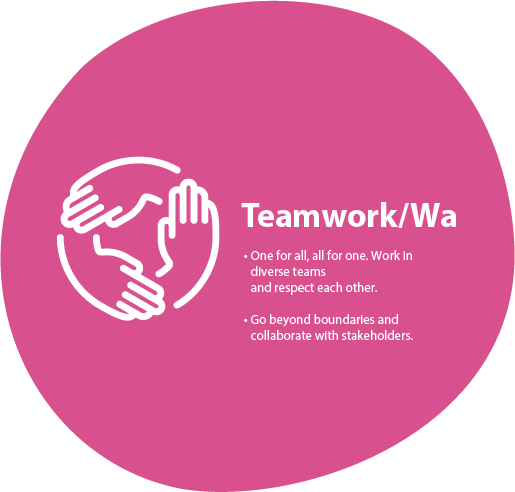 Teamwork/Wa One for all, all for one. Work in diverse teams and respect each other. Go beyond boundaries and collaborate with stakeholders. close content