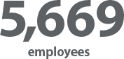 5,669 employees