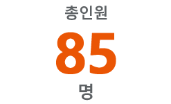 총인원 85명