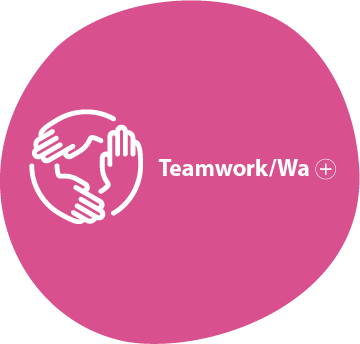 Teamwork/Wa show content