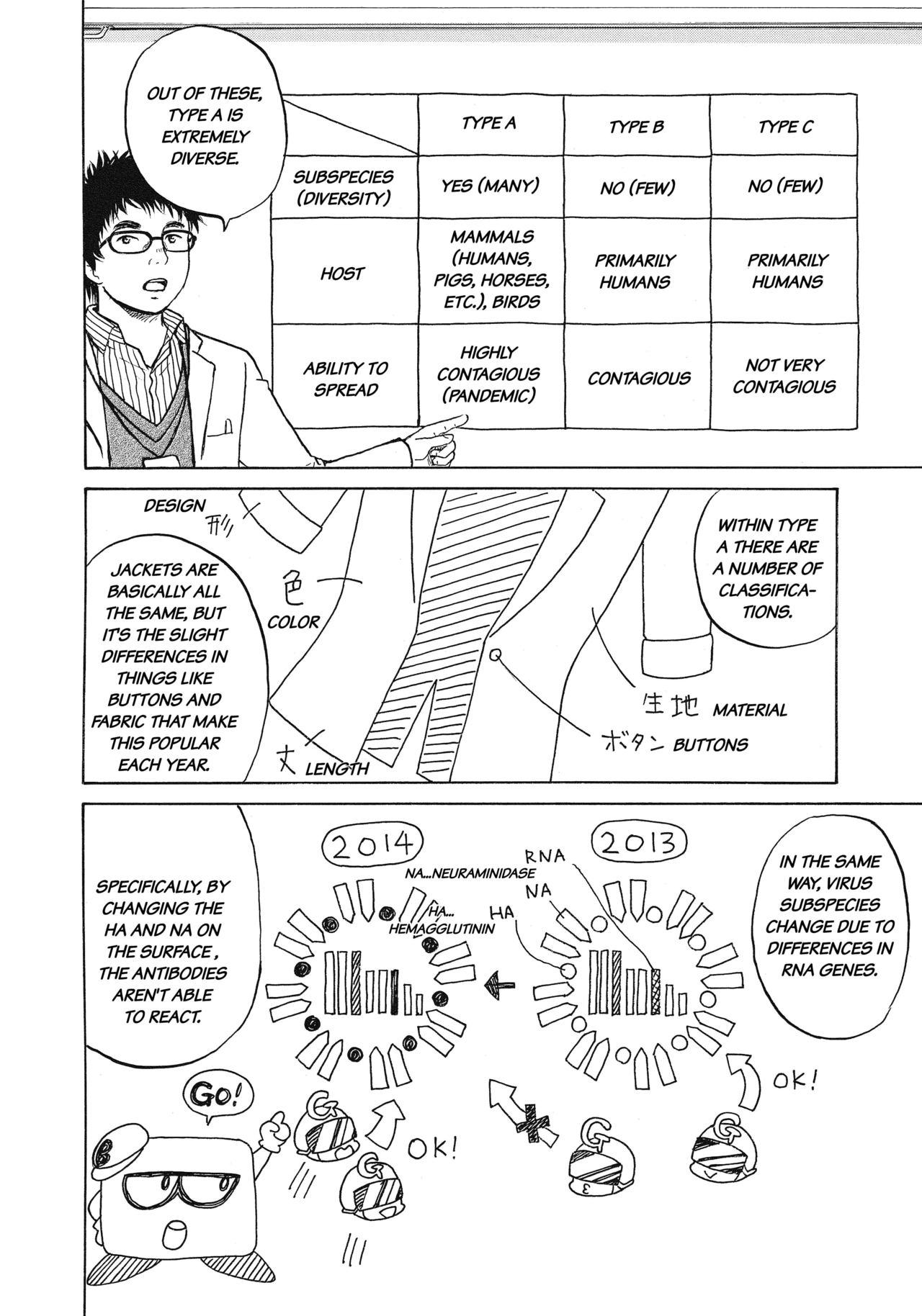 Chapters 10-12_12