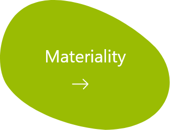 Materiality